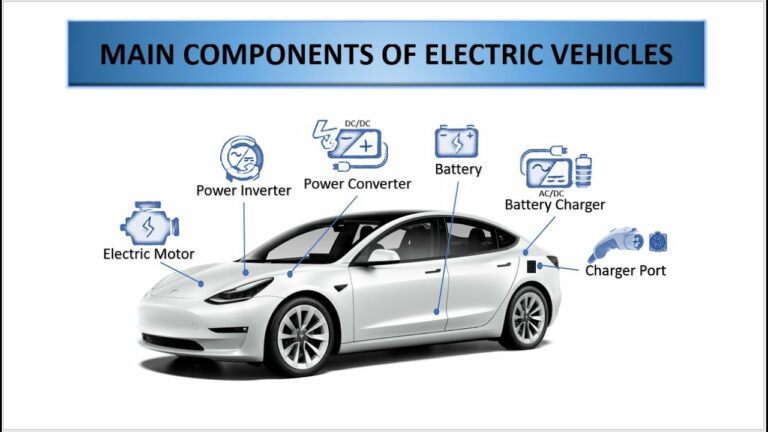 Which Components Are Used In Electric Vehicles?